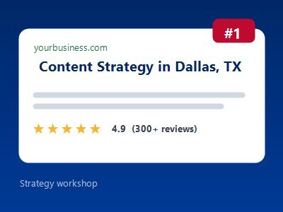 Strategy workshop