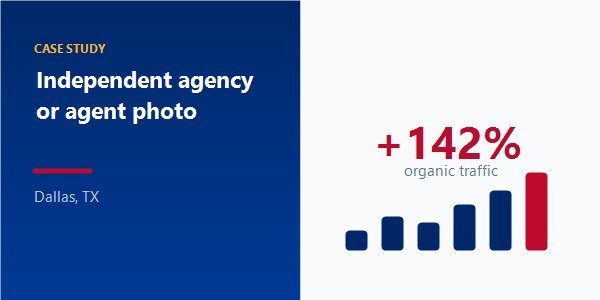 Independent agency or agent photo