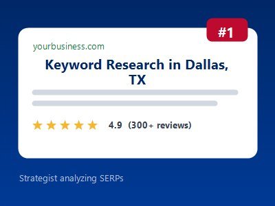 Strategist analyzing SERPs