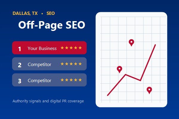 Authority signals and digital PR coverage
