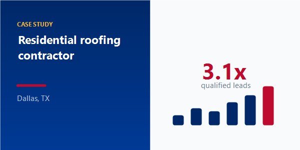 Residential roofing contractor
