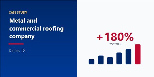 Metal and commercial roofing company
