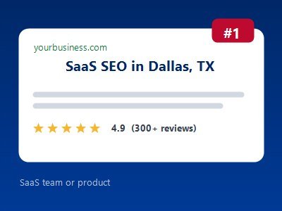 SaaS team or product