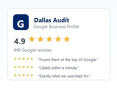 Audit scorecard